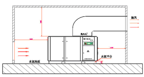 沈陽螺桿壓縮機價格