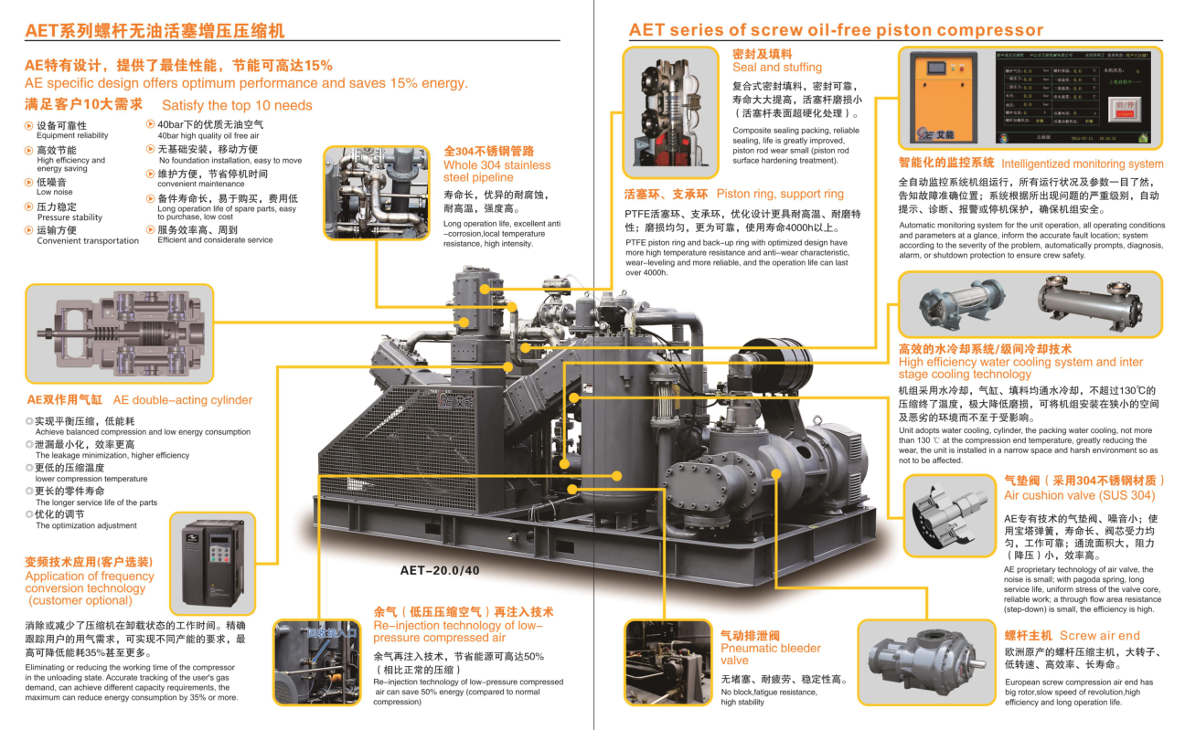 增壓壓縮機(jī)