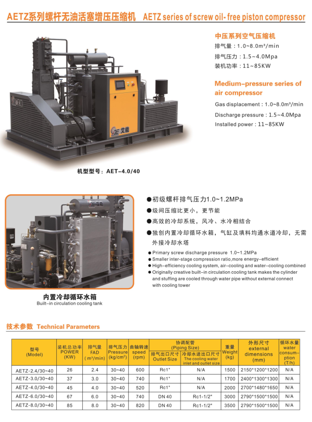 增壓壓縮機