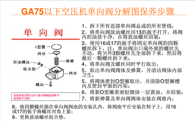 沈陽螺桿壓縮機價格