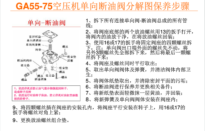 沈陽螺桿壓縮機設備