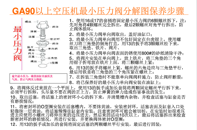 沈陽螺桿壓縮機銷售