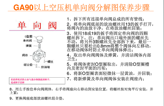 沈陽螺桿壓縮機價格