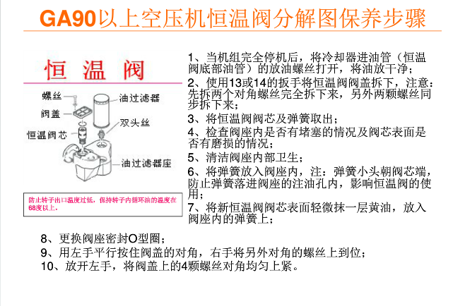 沈陽螺桿壓縮機銷售